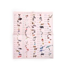 Mapamundi Calcomanías Tout Autour du Monde Moulin Roty | La Comba