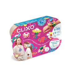 Jewelery Clixo