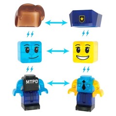 Magna-T Police Station Set 35 pcs en lacombainfantil.com